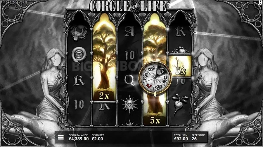 bmw55 Free Spins