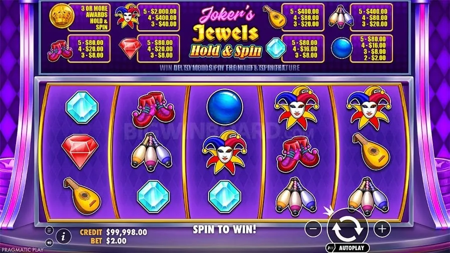 Digital security and responsible gambling concepts for bmw55 online casino